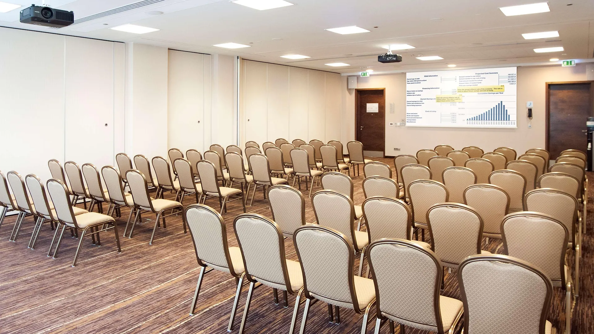 Hilton Garden Inn Krakow